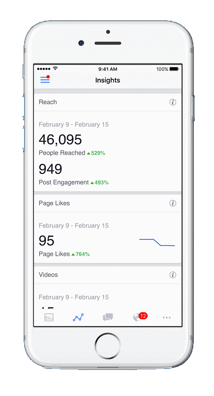 Facebook Insights Mobile